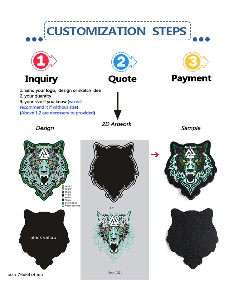 pvc patch