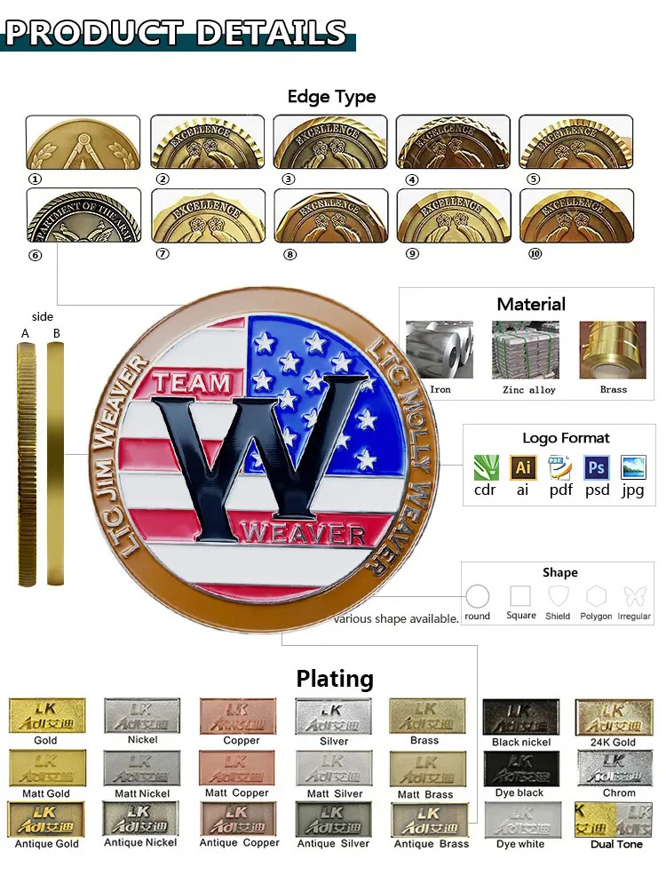 metal coin