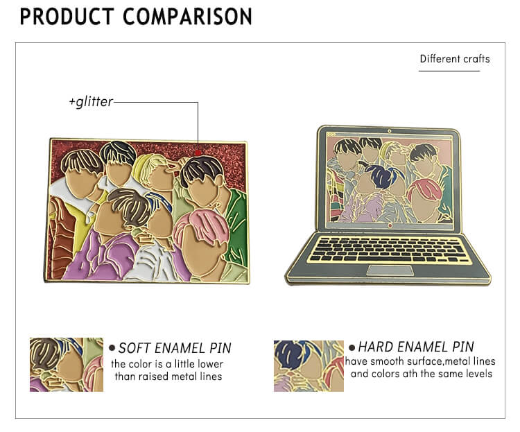Product comparison