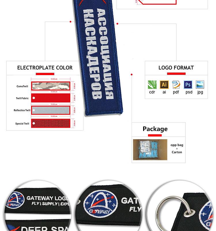 钥匙扣详情页_02