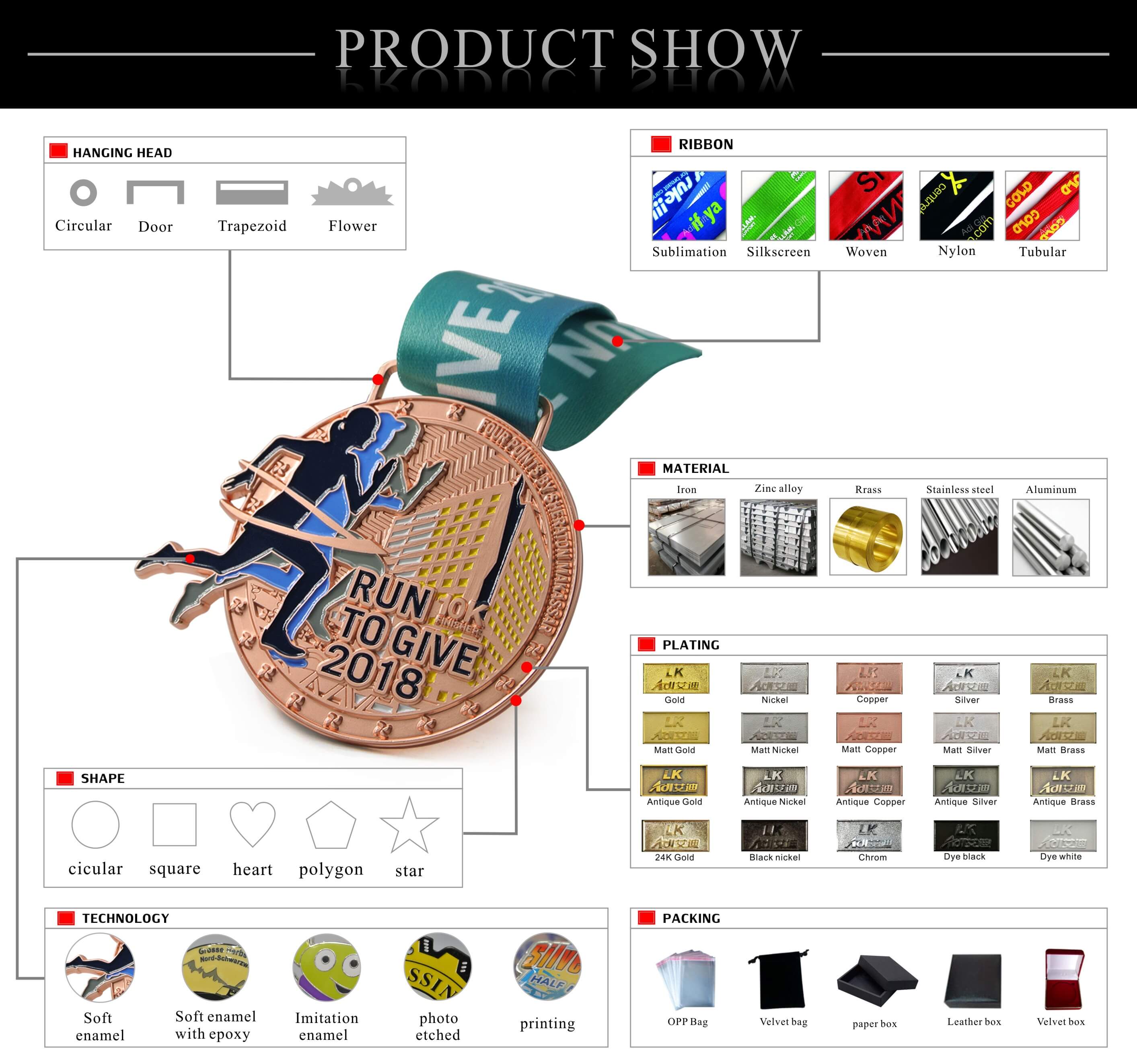 product show