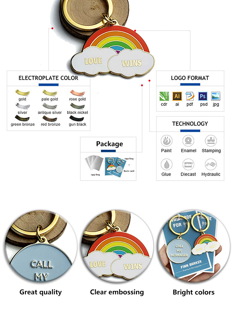 白云钥匙扣详情页_02